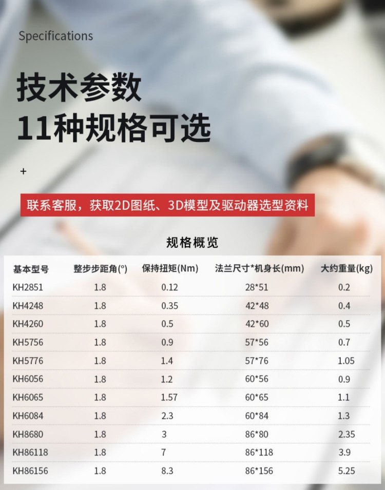 耐高温步进电机技术参数11中规格